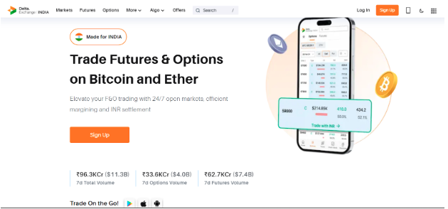 Delta Exchange: Key Features For Better Crypto F&O Trading 
